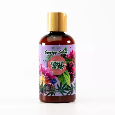 THC Topical Lotion