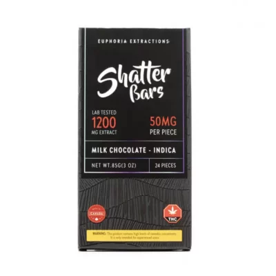 Indica Shatter Bar